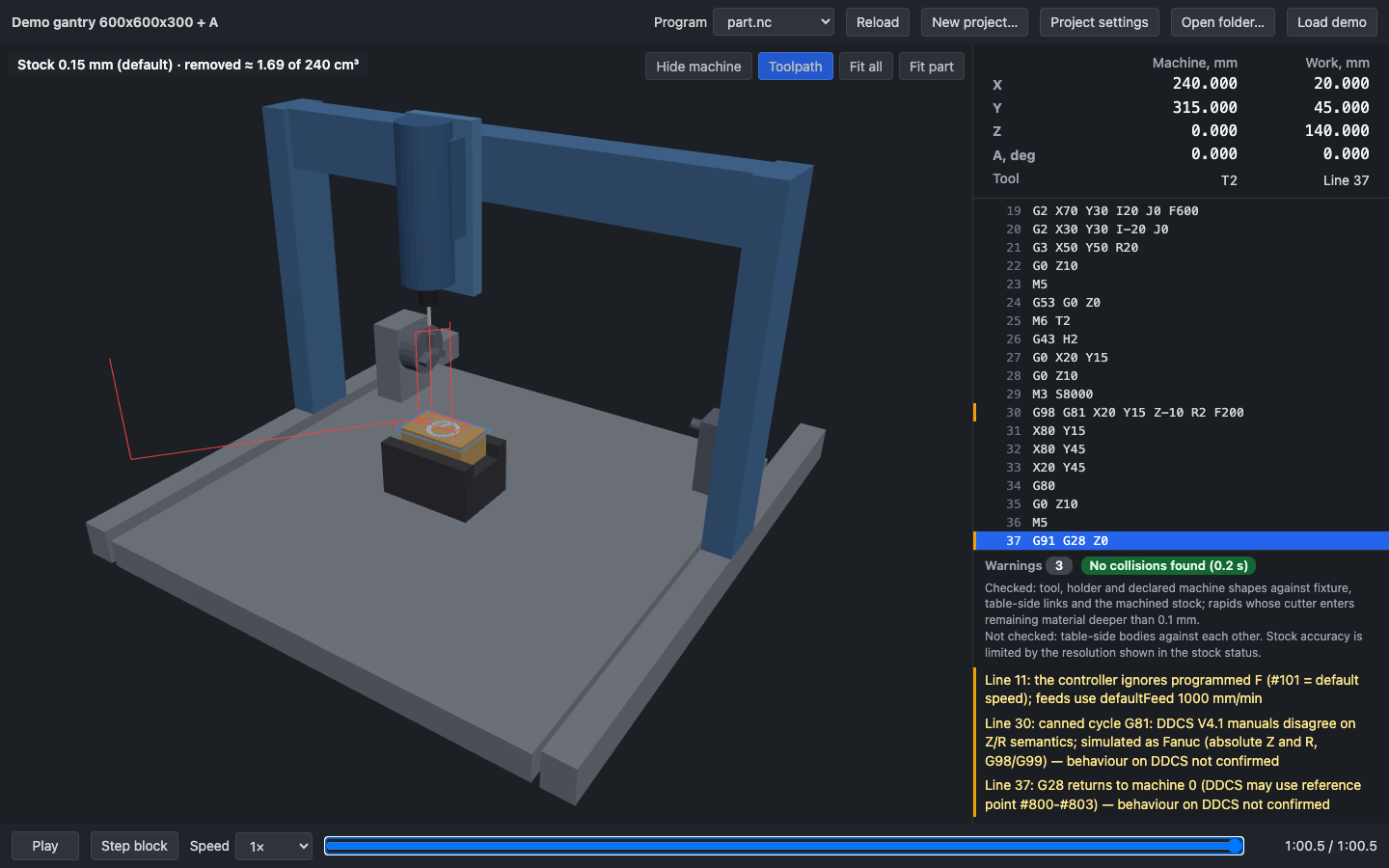 Default demo after part.nc: machine, machined stock and panels